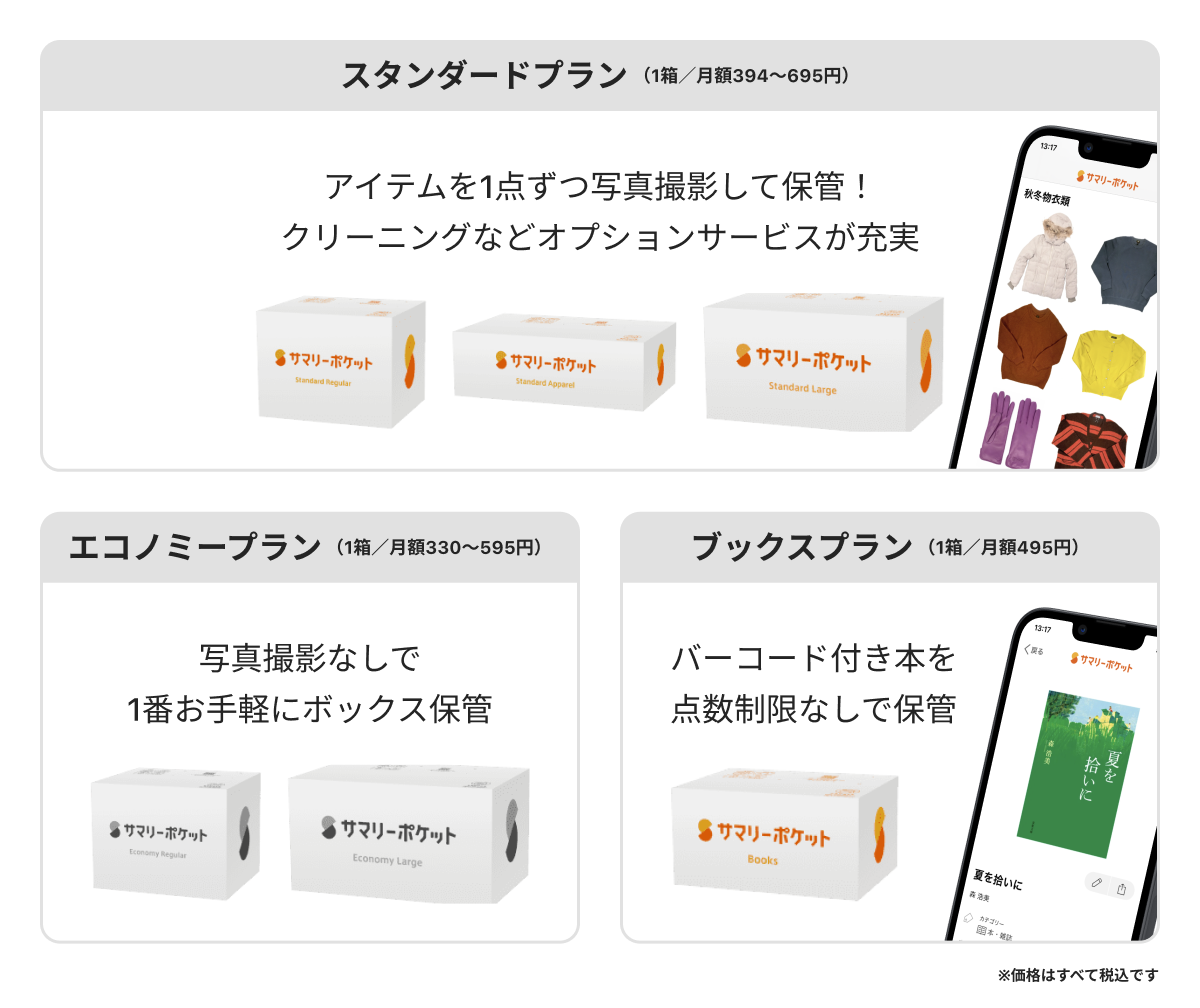 収納サブスク「サマリーポケット」ボックスの各種プラン